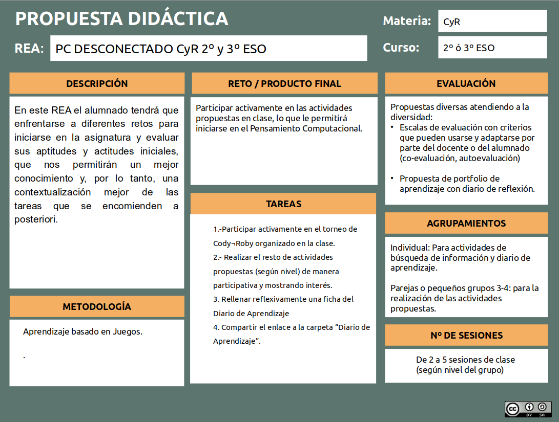 Propuesta Didáctica