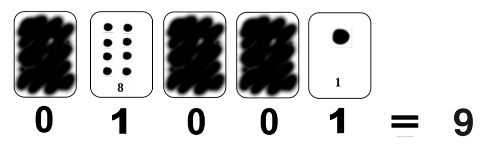 numeros_binarios_05