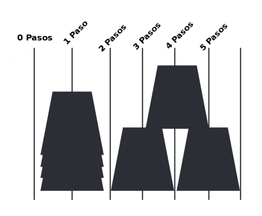 pilavasos03