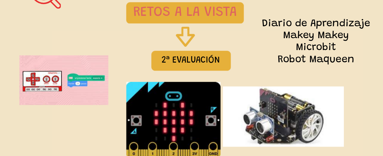Trimestre_2_CyR_2
