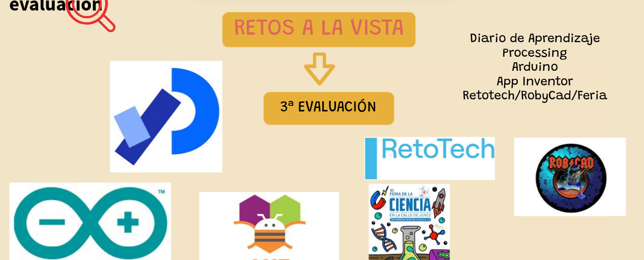 Trimestre_3_CyR_3