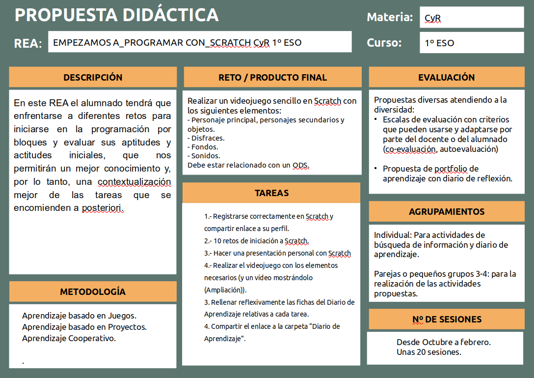Propuesta Didáctica