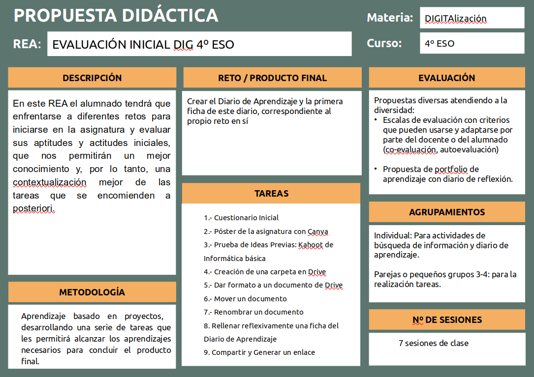 Propuesta Didáctica