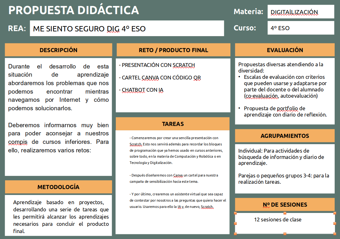 Propuesta Didáctica