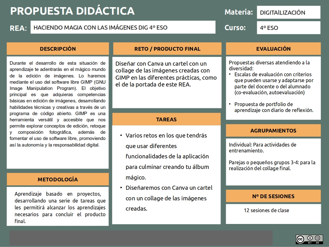 Propuesta Didáctica