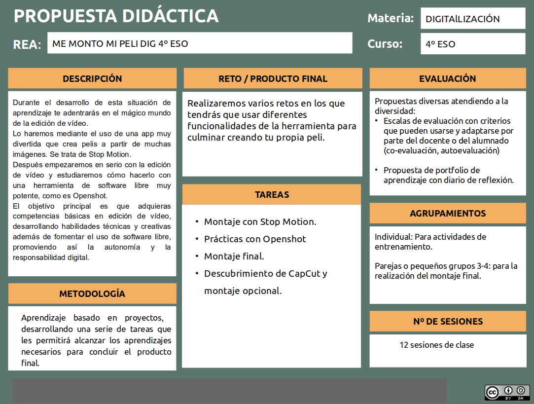 Propuesta Didáctica