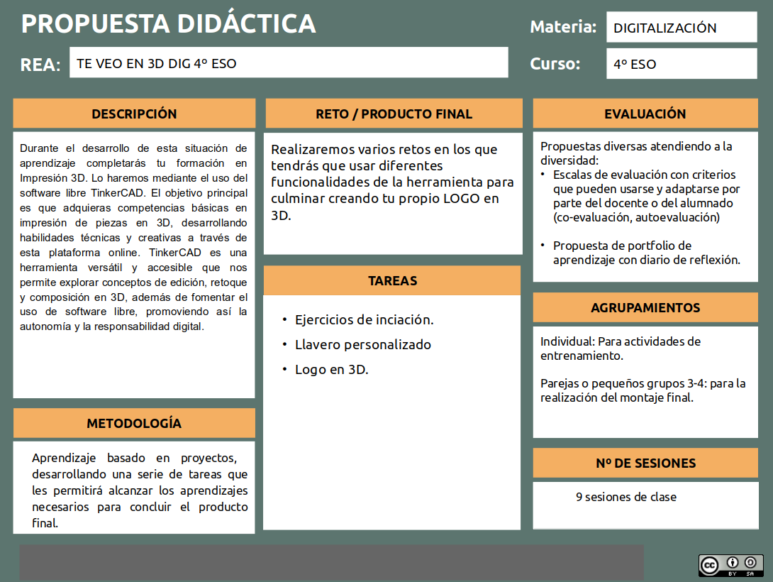 Propuesta Didáctica