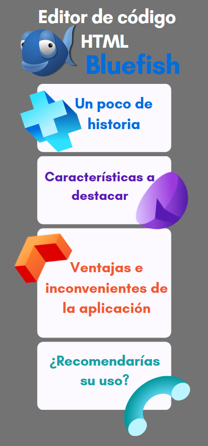 Imagen de la infografía